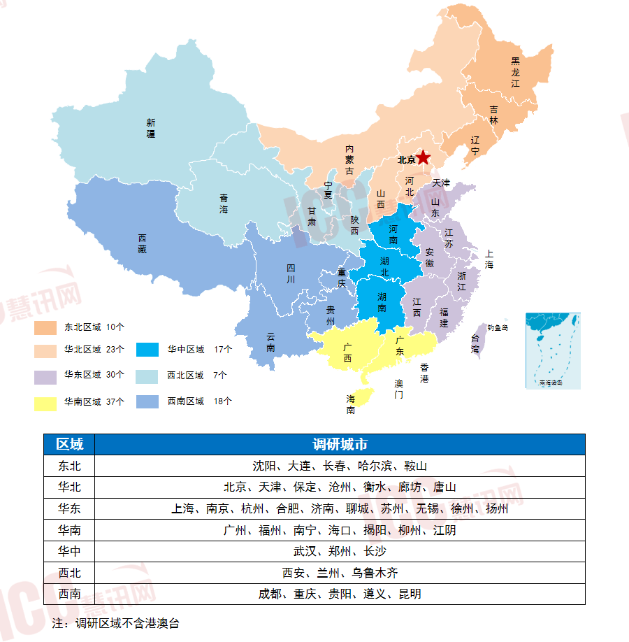 寰宇管材代价走势分解月度通知（2023年3月）(图1)