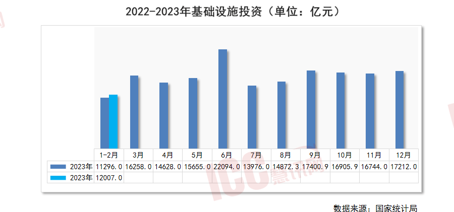 星空体育平台：瑞达恒切磋院丨寰宇管材代价走势判辨月度呈文（2024年3月）(图11)