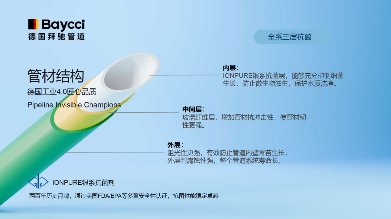 星空体育平台官网：德邦百年品牌拜驰（Baycci）中邦团队设立运营总部落户深圳(图2)